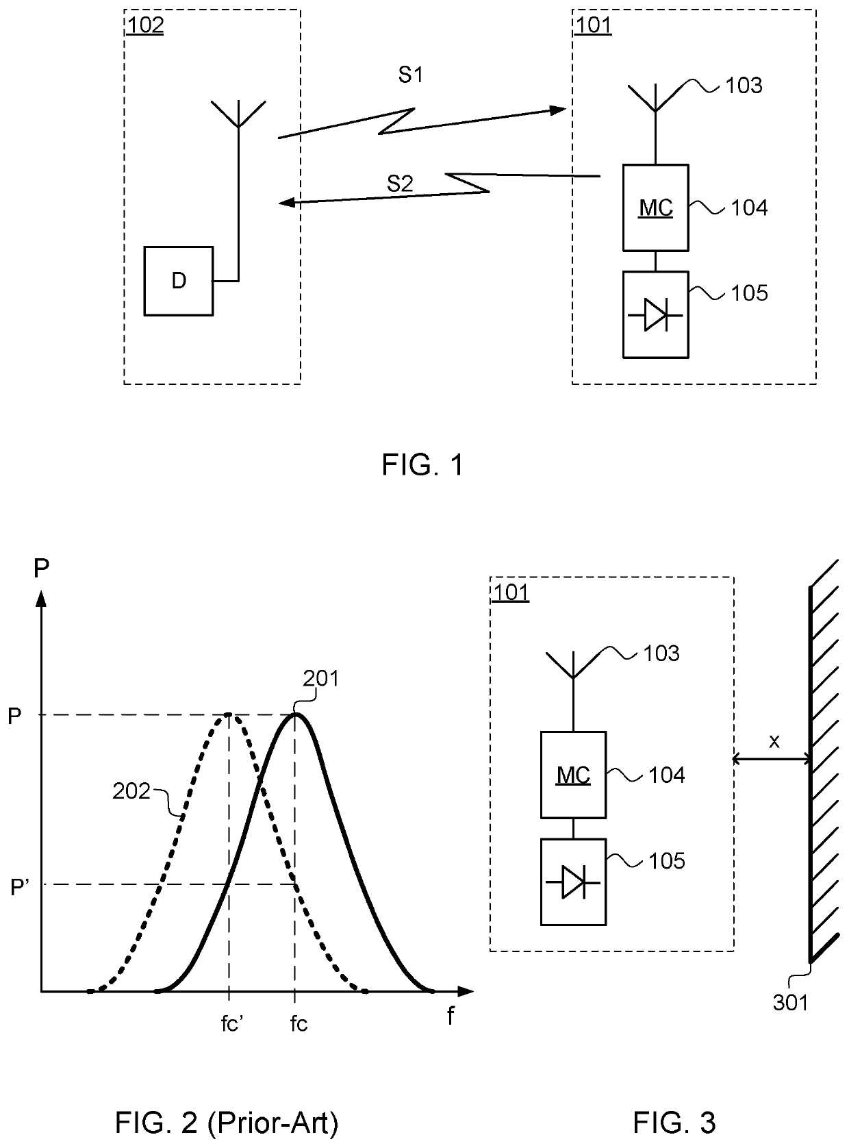 Emergency rescue equipment comprising a harmonic reflector circuit