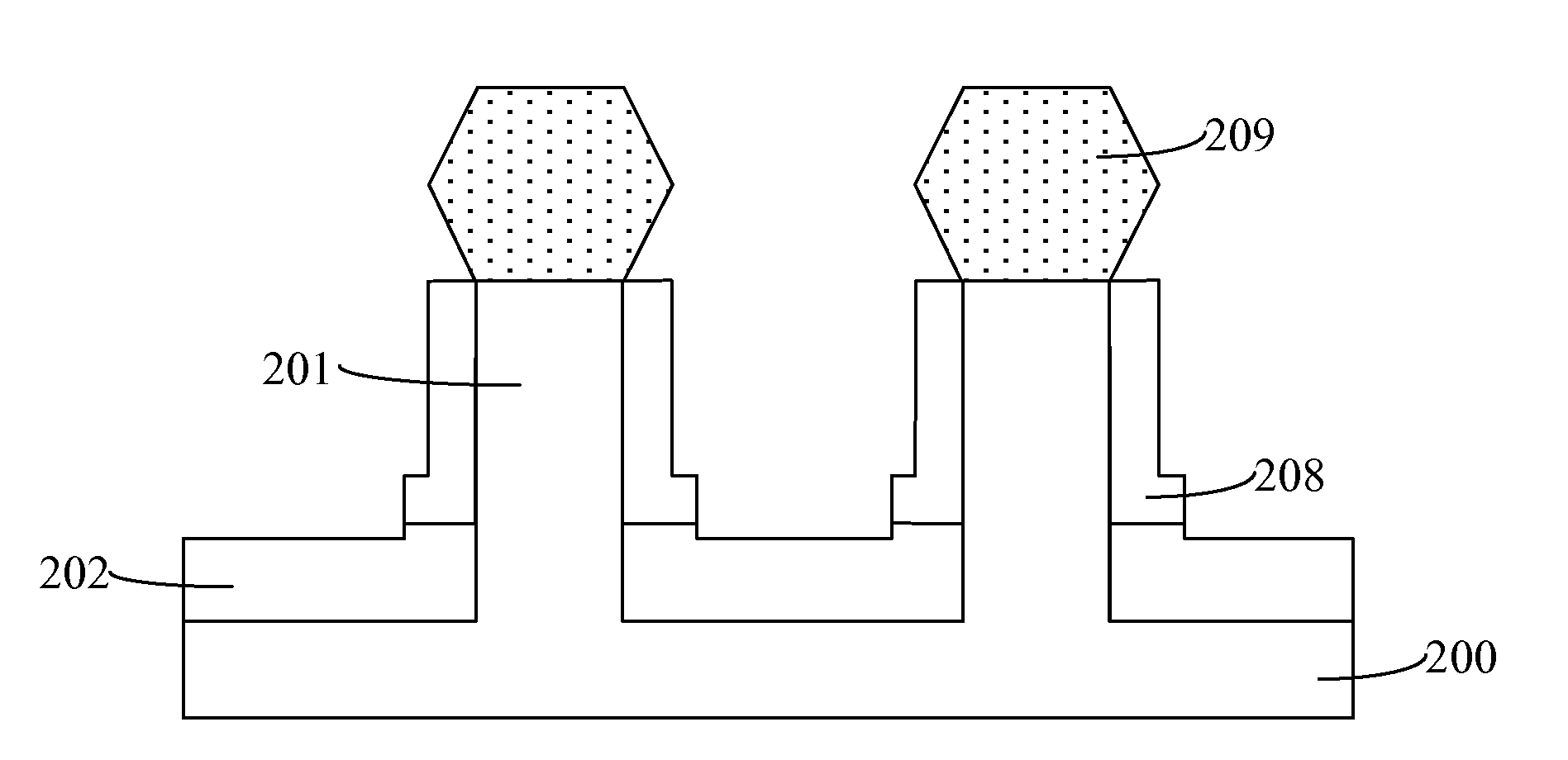 Fin field-effect transistors and fabrication methods thereof