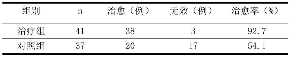 A kind of medicine for treating intractable nephrogenic edema and preparation method thereof