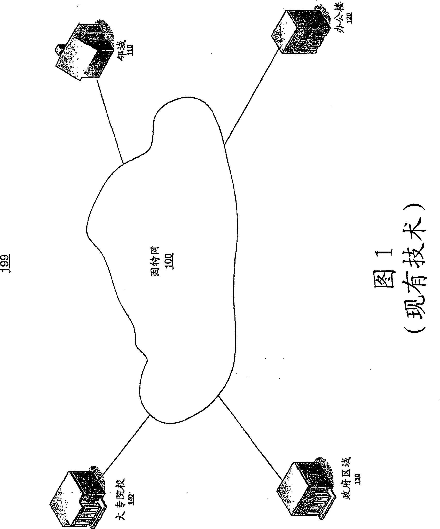 A method and system for creating and deploying a mesh network