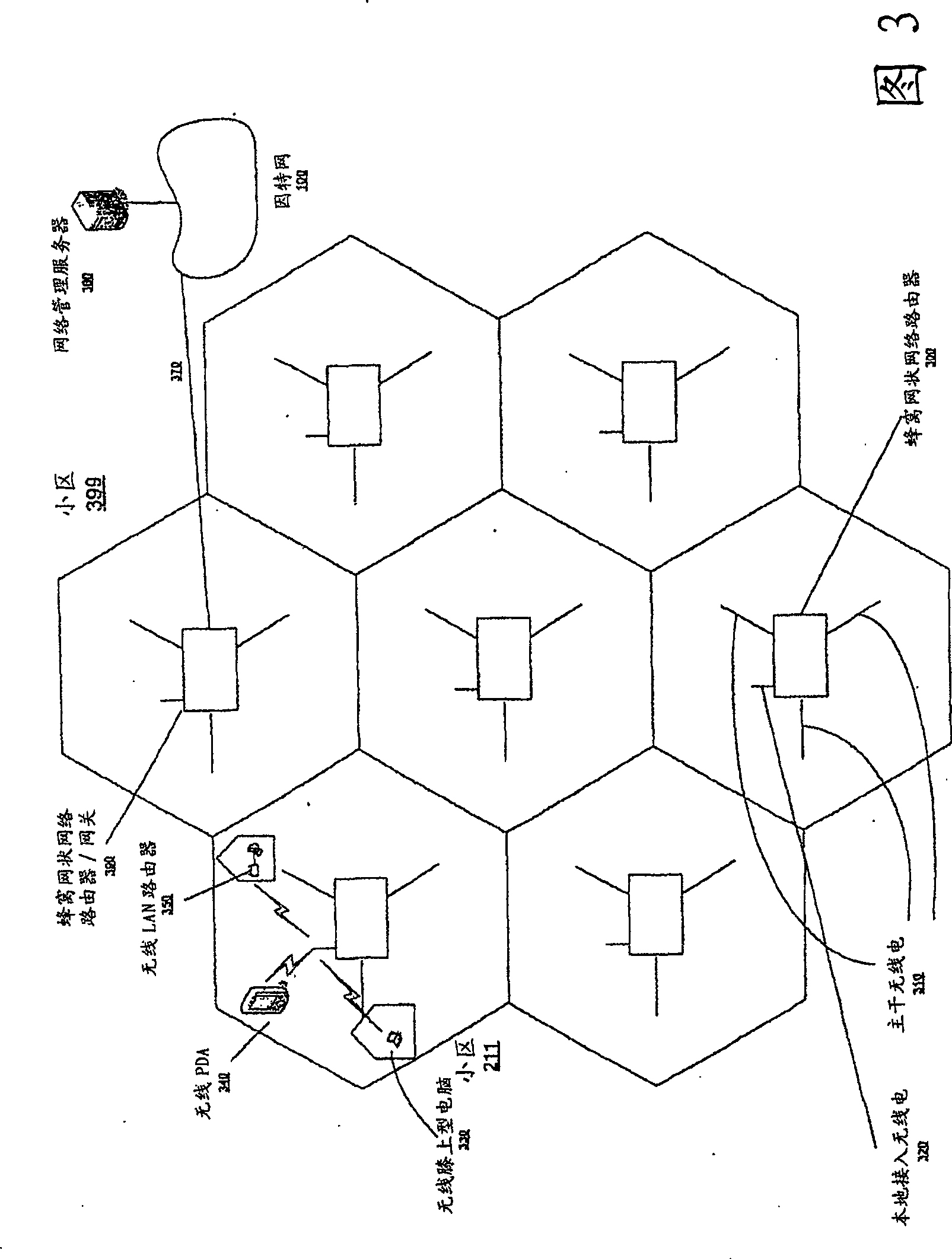 A method and system for creating and deploying a mesh network