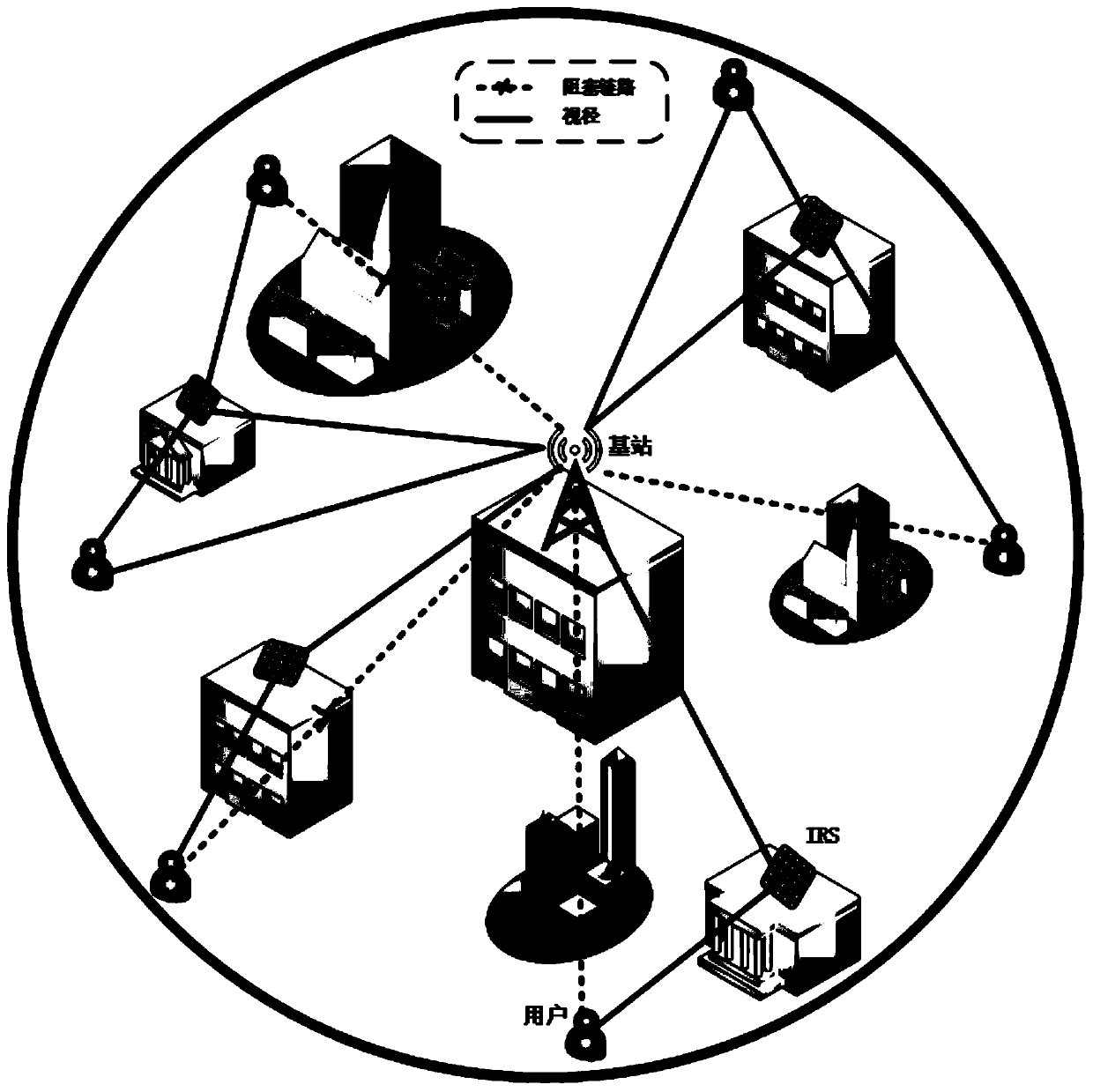 Efficient beam training method of intelligent reflecting surface assisted millimeter wave communication system