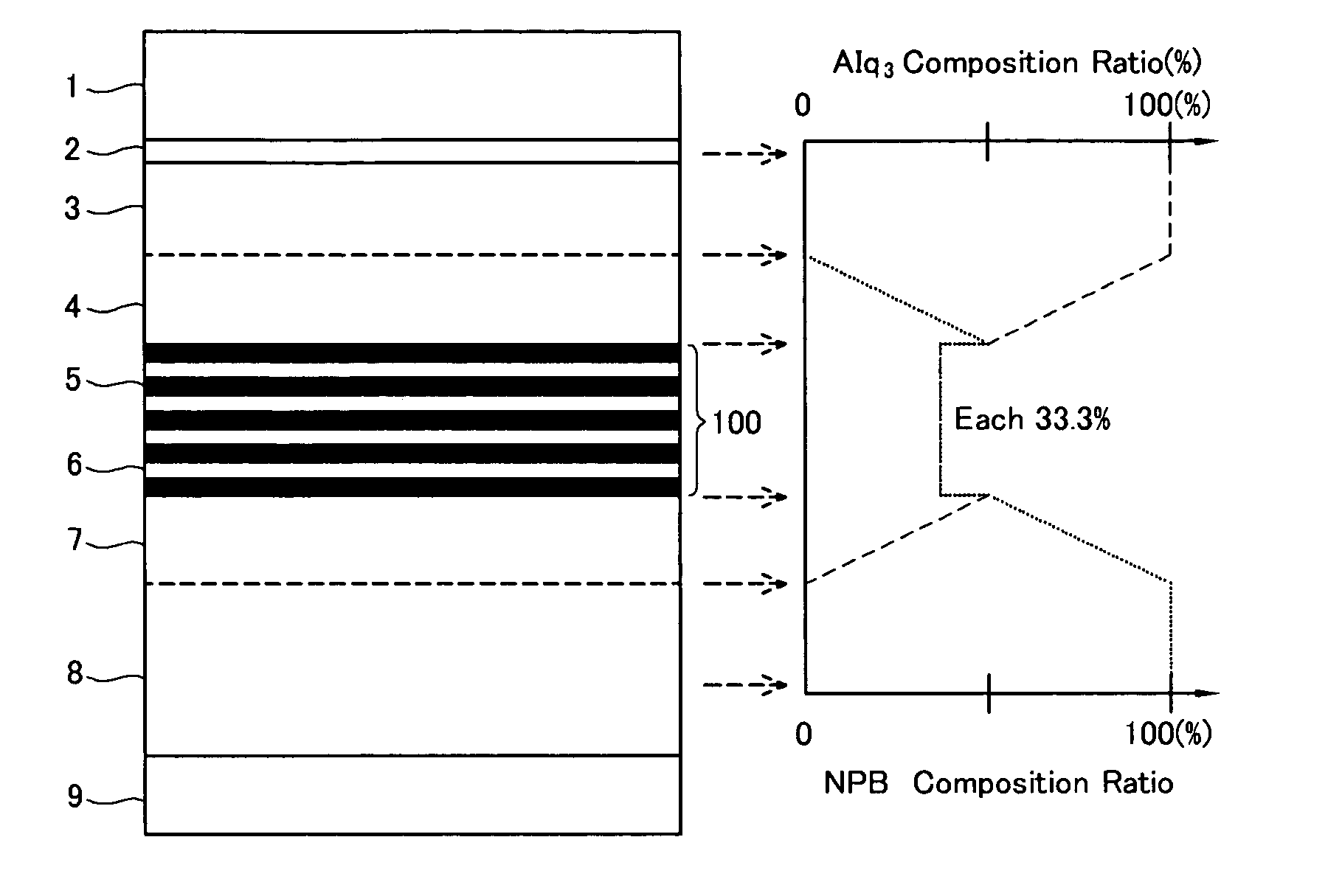 Organic light emitting device and manufacturing method thereof