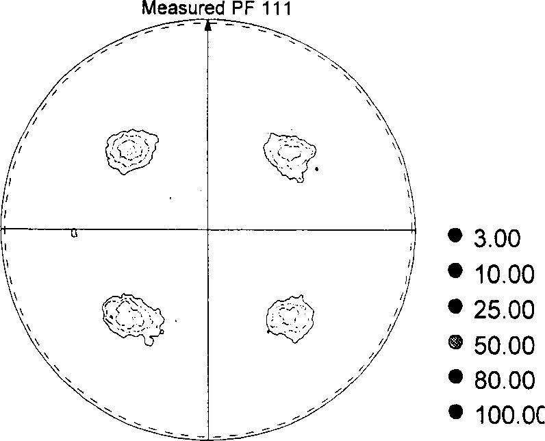 Ni-base alloy composite baseband and method for preparing discharge plasma thereof