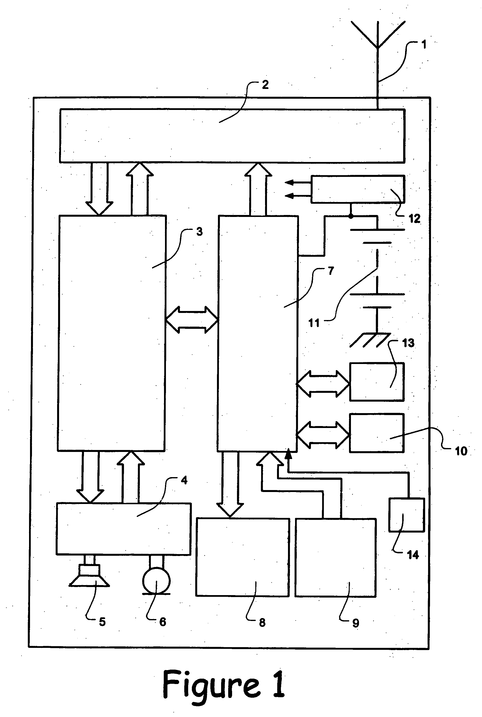 Self-correcting barometer and/or altimeter