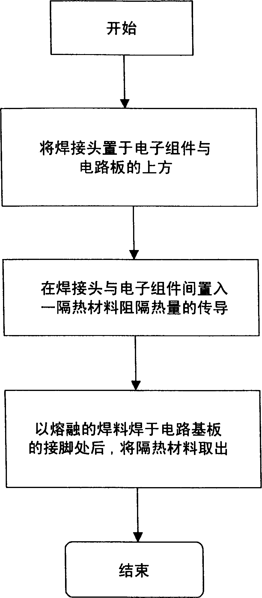 Application method of outer lead pin joining backfold welding heat insulating material