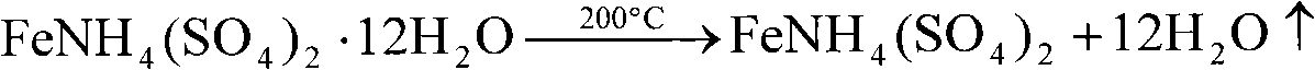 Preparation method of sapphire doping agent