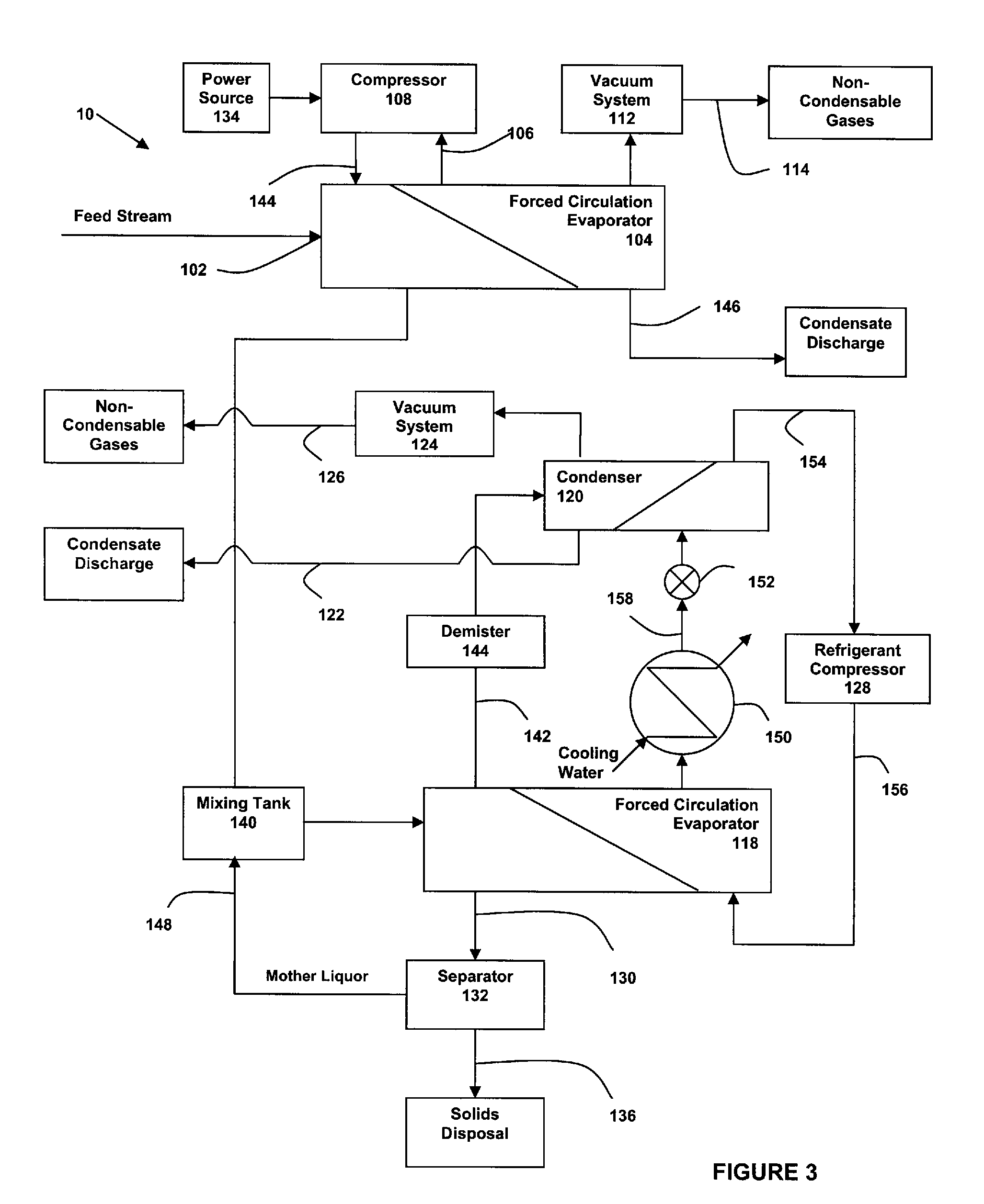 Method for removing dissolved solids from aqueous waste streams