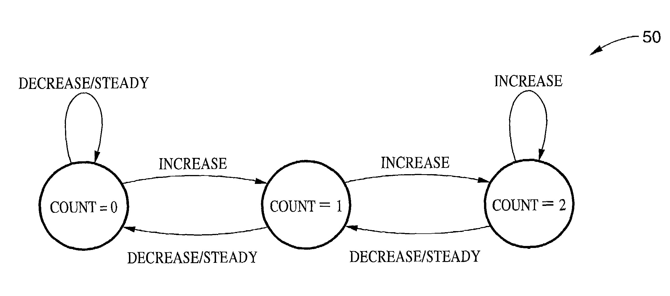 Method for improving TCP performance over wireless links