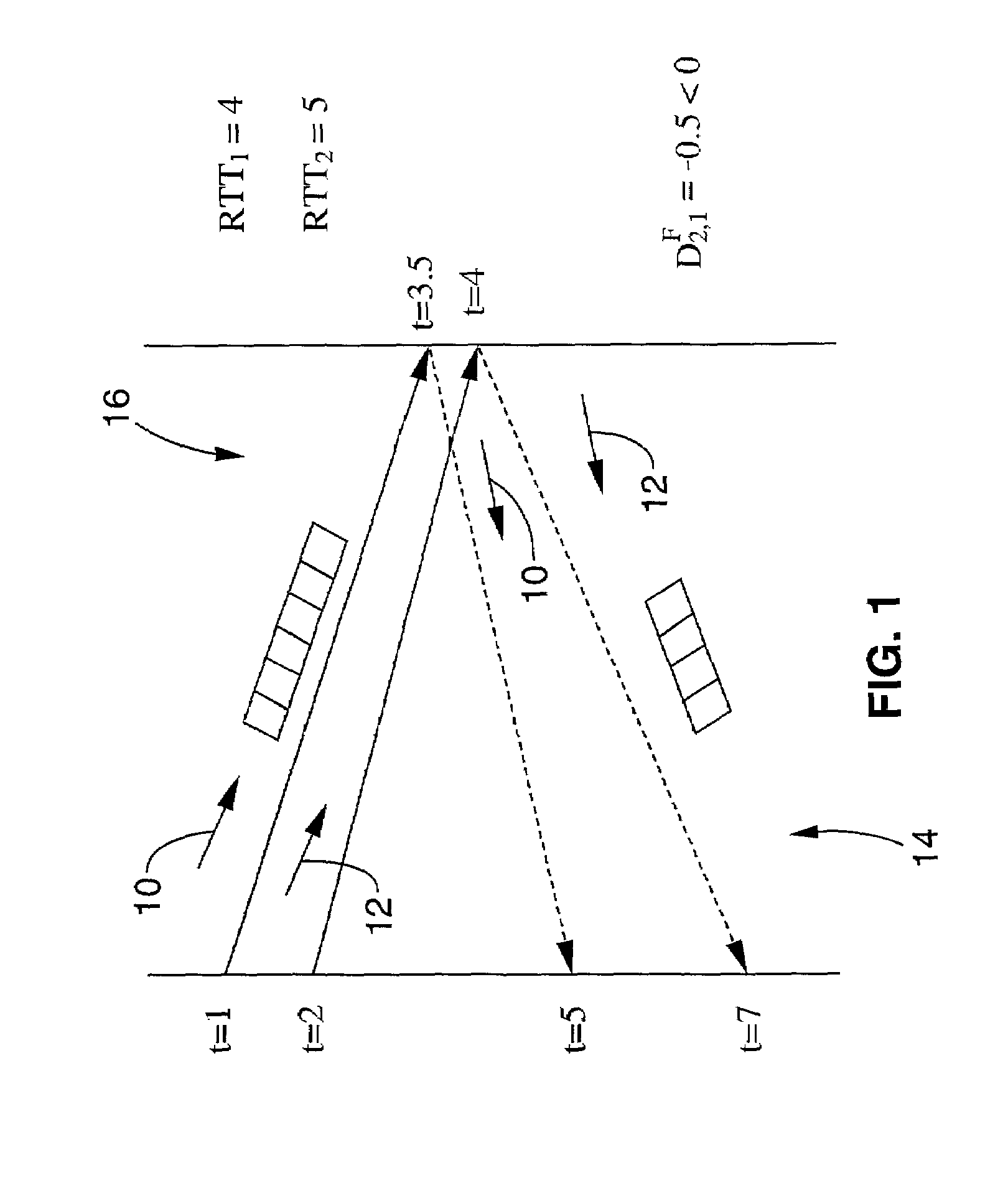 Method for improving TCP performance over wireless links