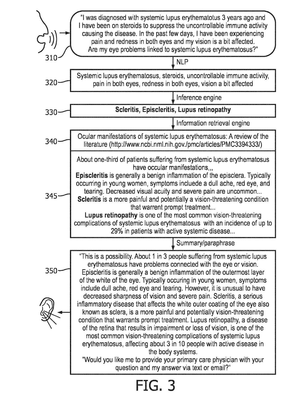 Patient-centric clinical knowledge discovery system