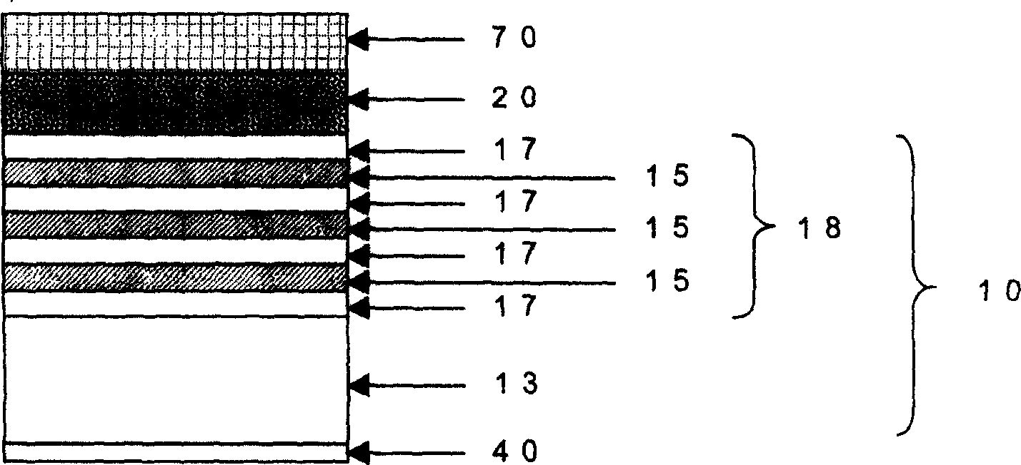 Laminate and filter of display using the same laminate