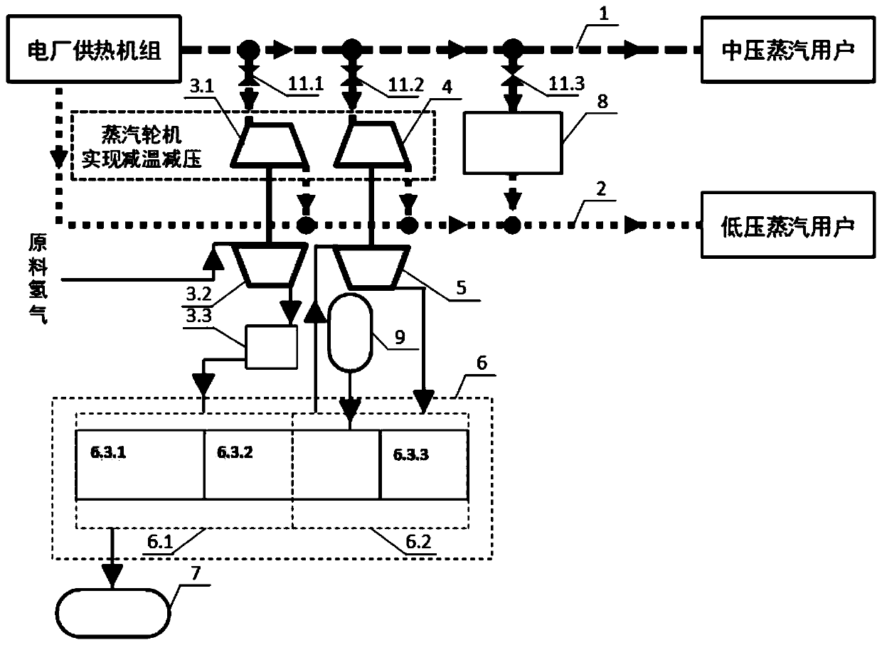 Heating steam driven liquid hydrogen preparation system based on energy gradient utilization