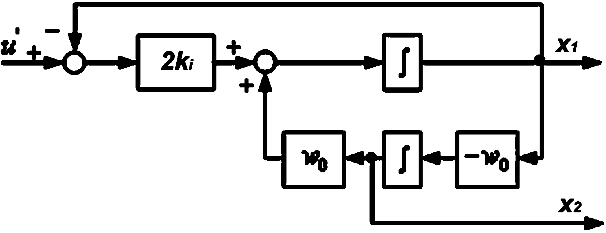 Parallel single-phase H-bridge cascade type active electric power filter control device and method thereof