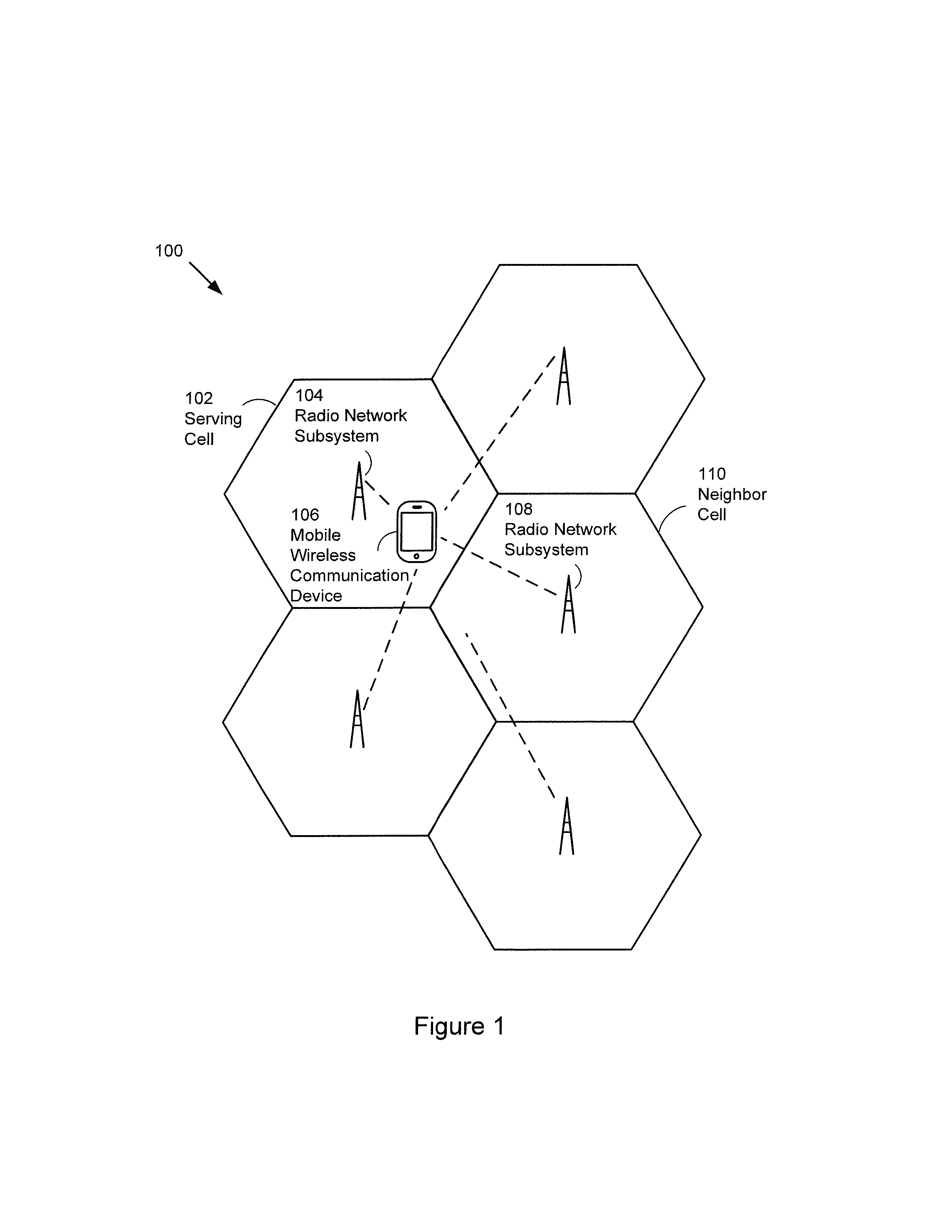 Methods to control multiple radio access bearers in a wireless device