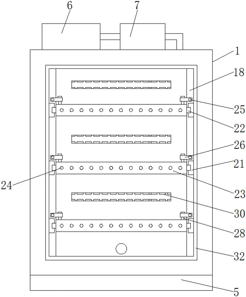 Safe and anti-static multifunctional electric control cabinet