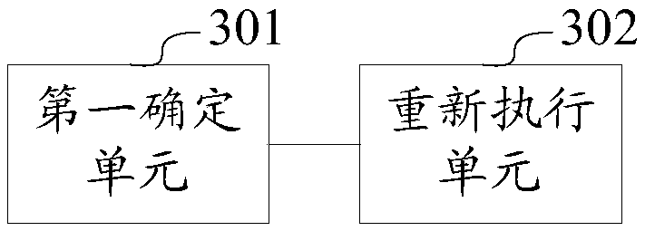 Processing method and device for media data