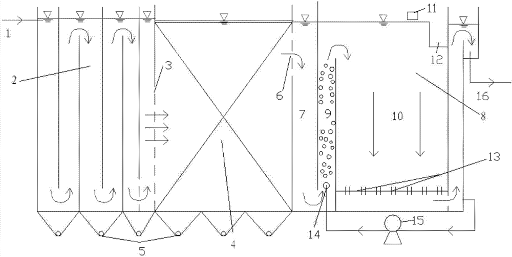 Method for treating short-flow water with sedimentation and air-floating coupling as core