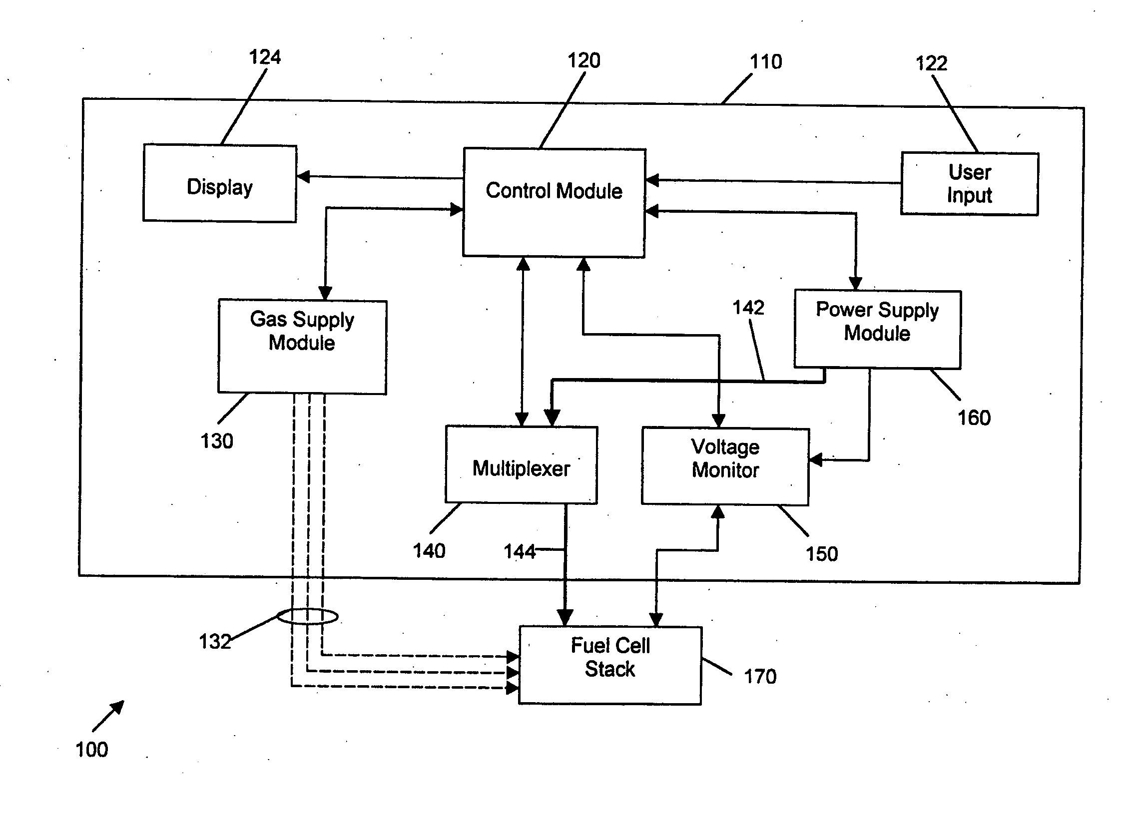 Method, system and apparatus for diagnostic testing of an electrochemical cell stack