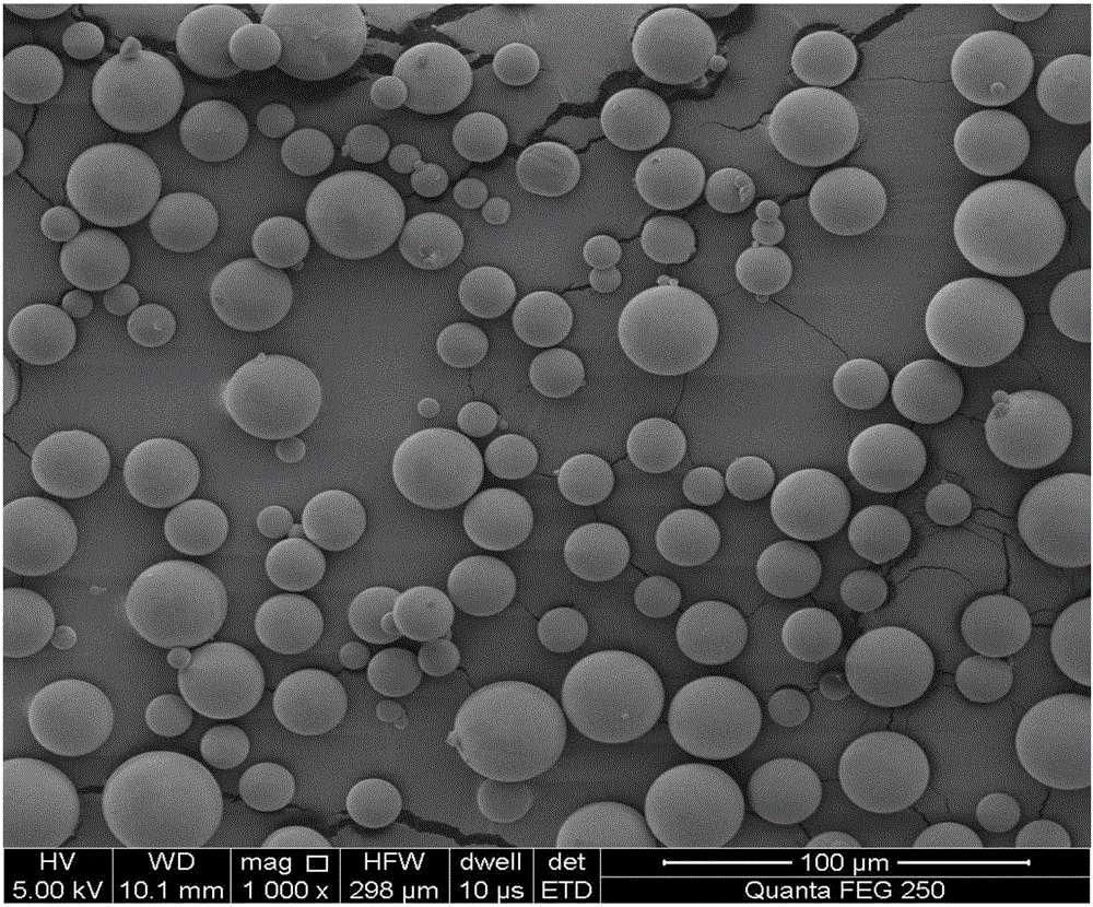 Gelatin-calcium alginate core-shell structure sustained release microsphere loaded with bone morphogenetic protein (BMP) and preparation method of gelatin-calcium alginate core-shell structure sustained release microsphere loaded with BMP