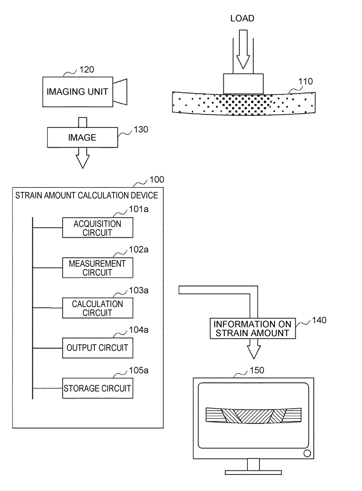 Strain  amount calculation system, strain amount calculation method, and storage medium