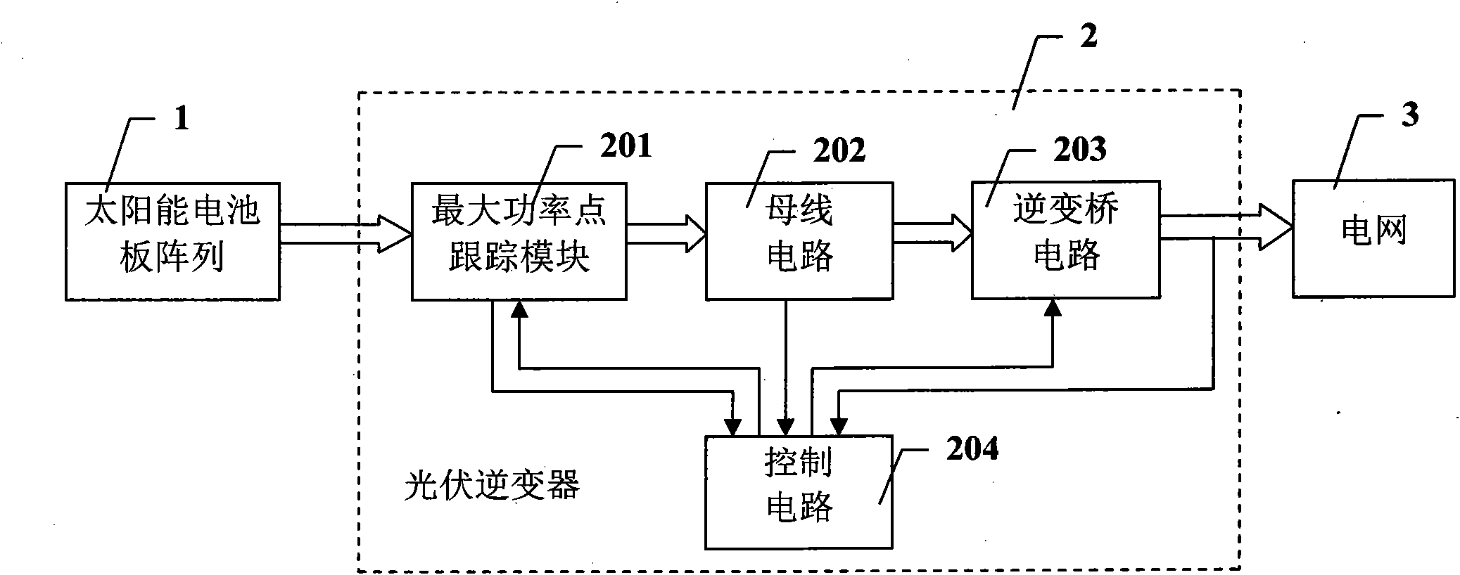 Bus voltage stabilization control device