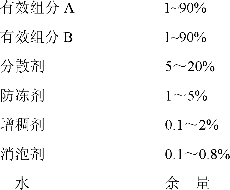 Sterilization composition