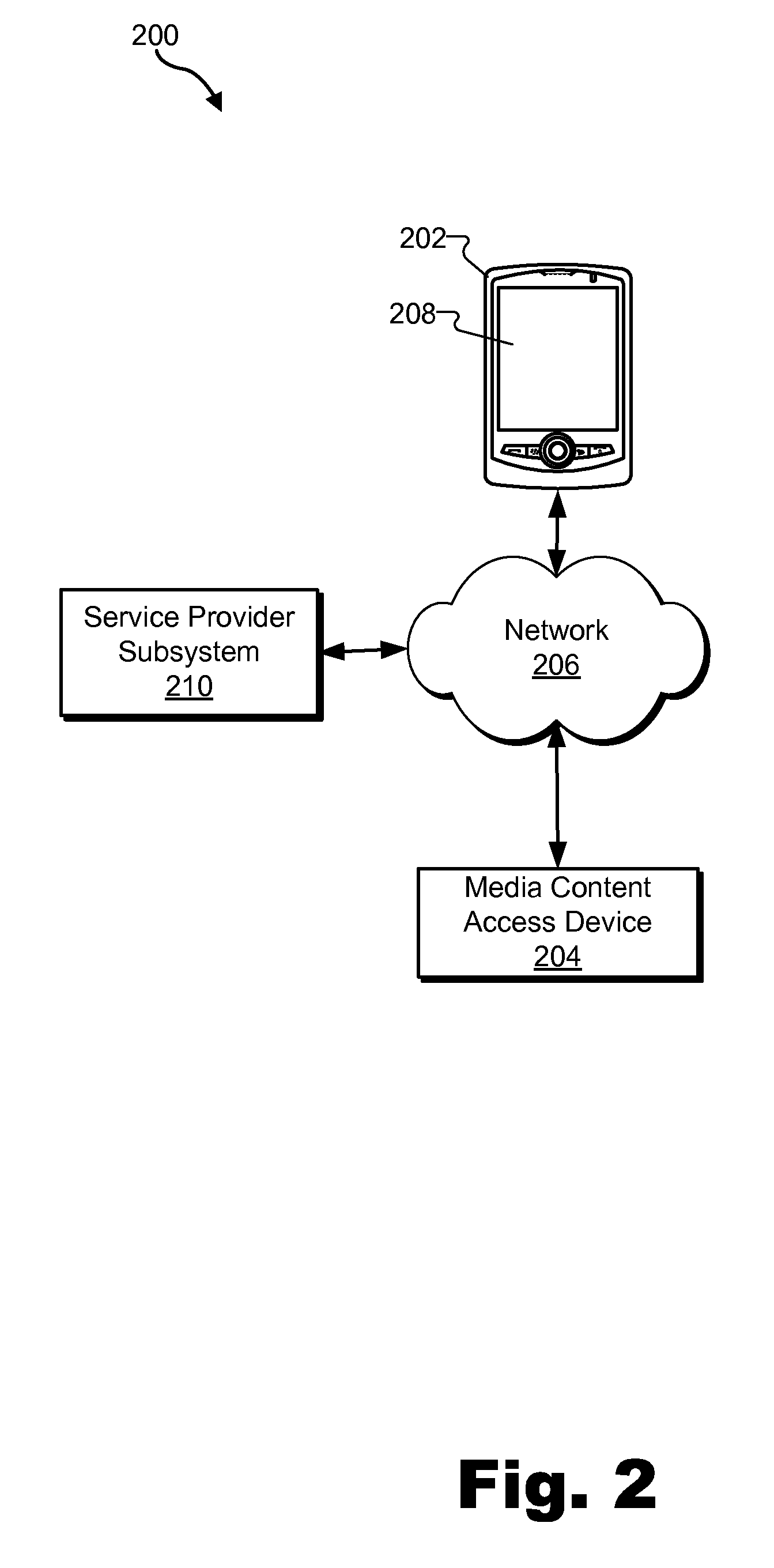 Remote Control Emulation Methods and Systems