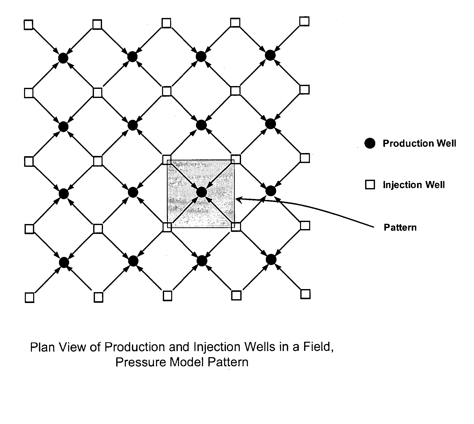 Parameterizing a steady-state model using derivative constraints