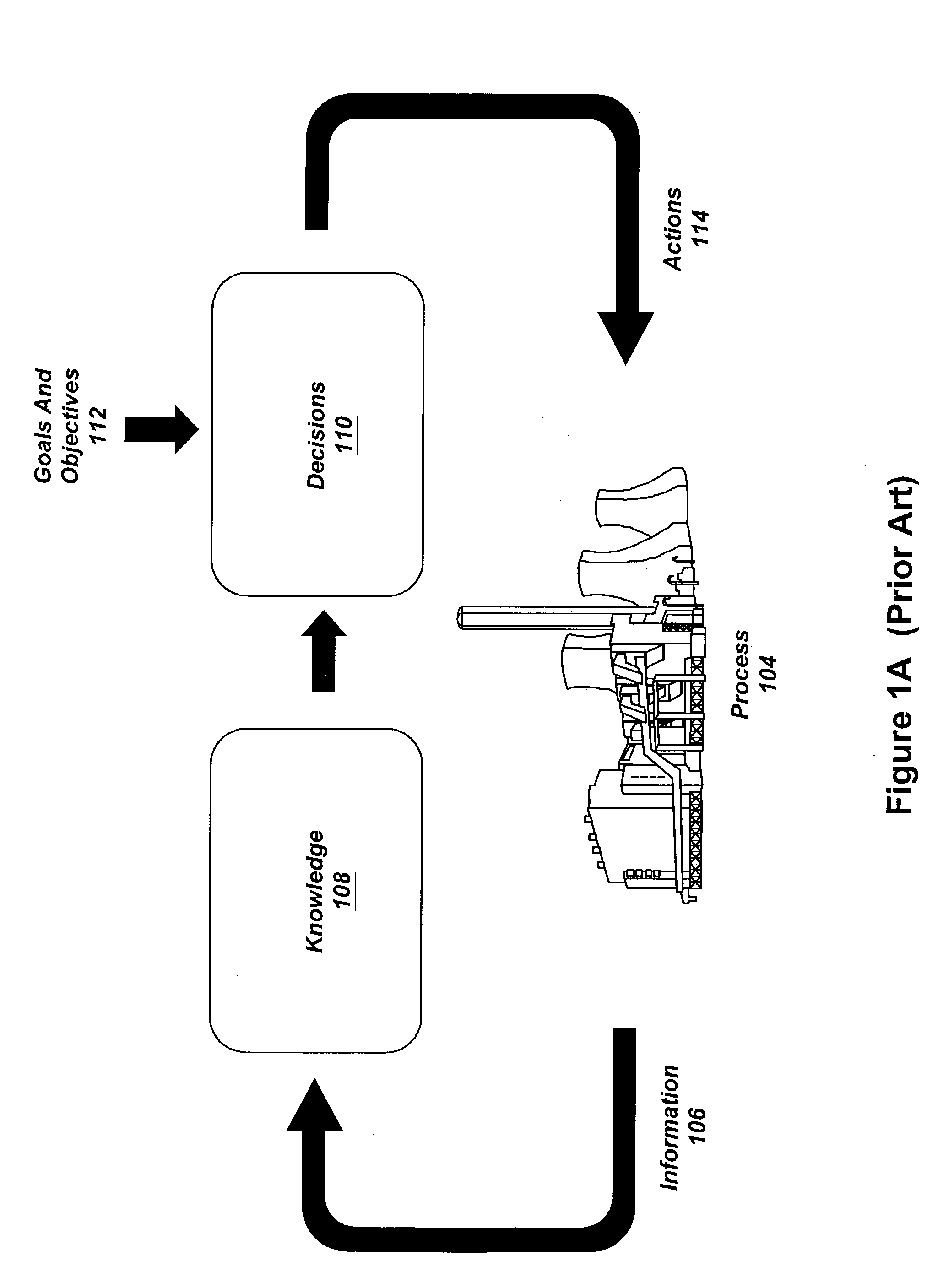 Parameterizing a steady-state model using derivative constraints