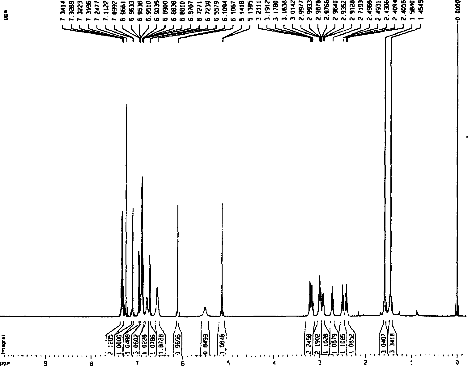 Bibenzil compound 13,13'-O-iso-propylidene riccardia D and its extraction and separation method and use