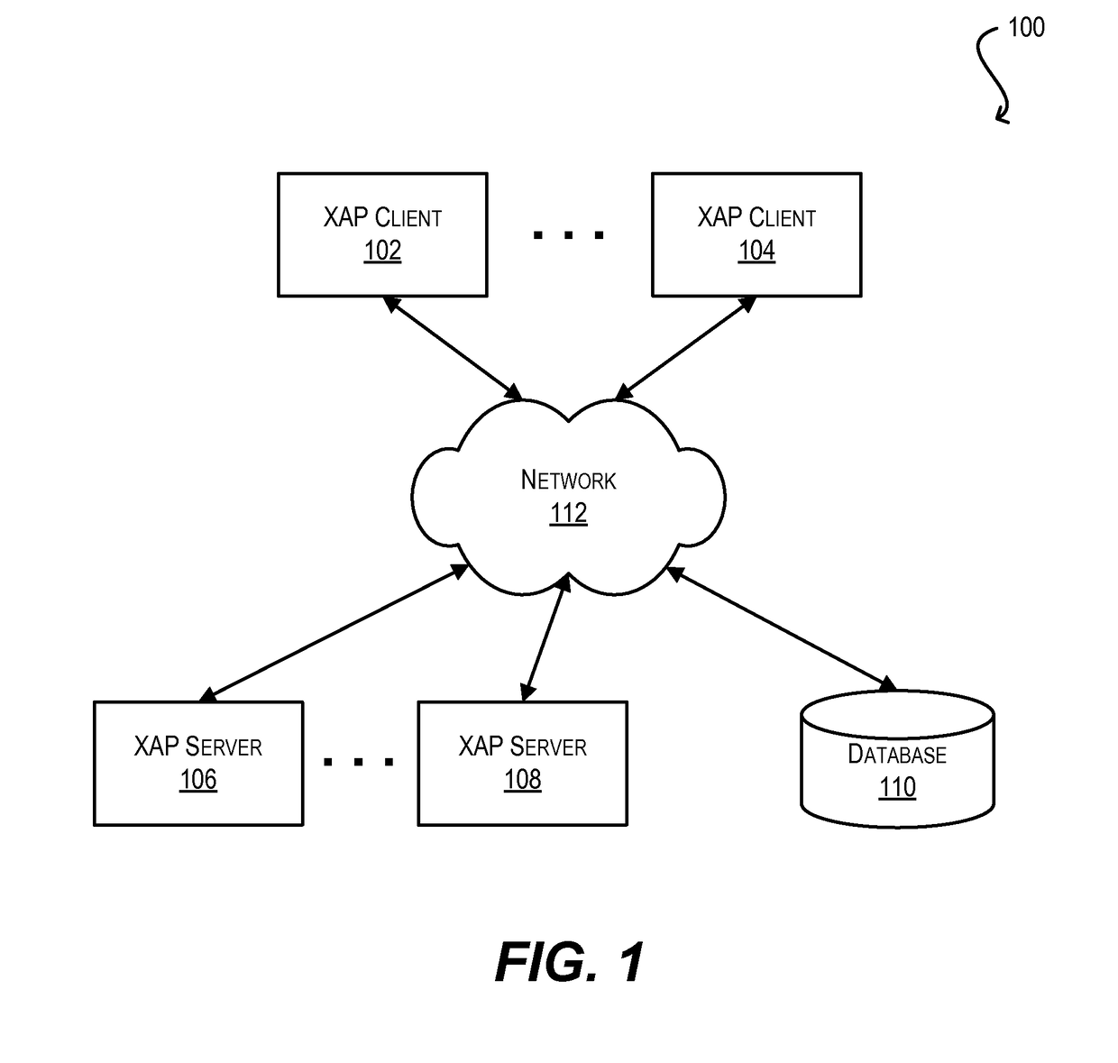 Type system for building extensible business applications