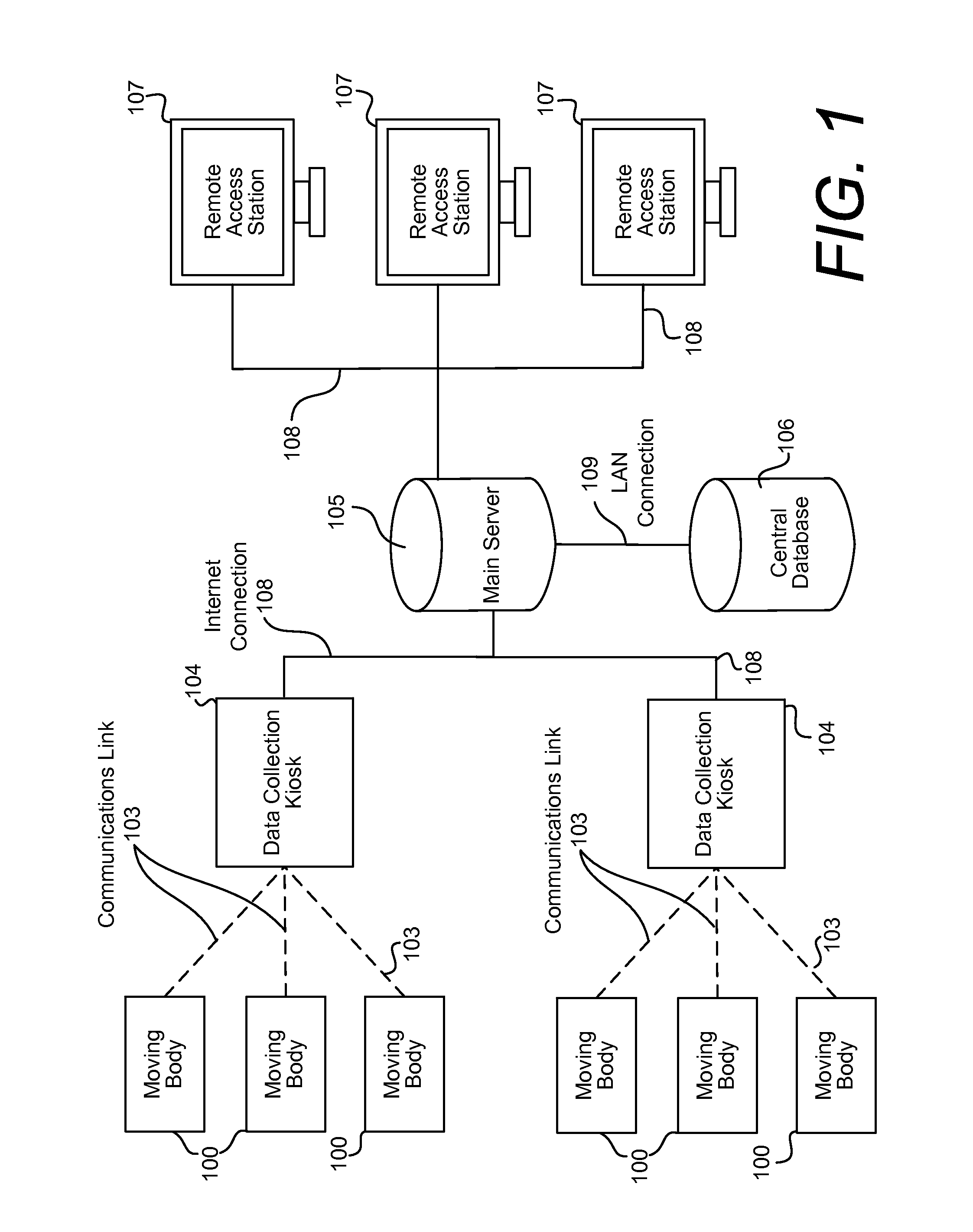 Fleet operations quality management system and automatic multi-generational data caching and recovery