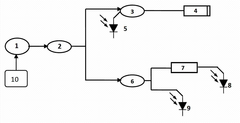 VCSEL (vertical cavity surface emitting laser)-based low-power-consumption gas detection method and device