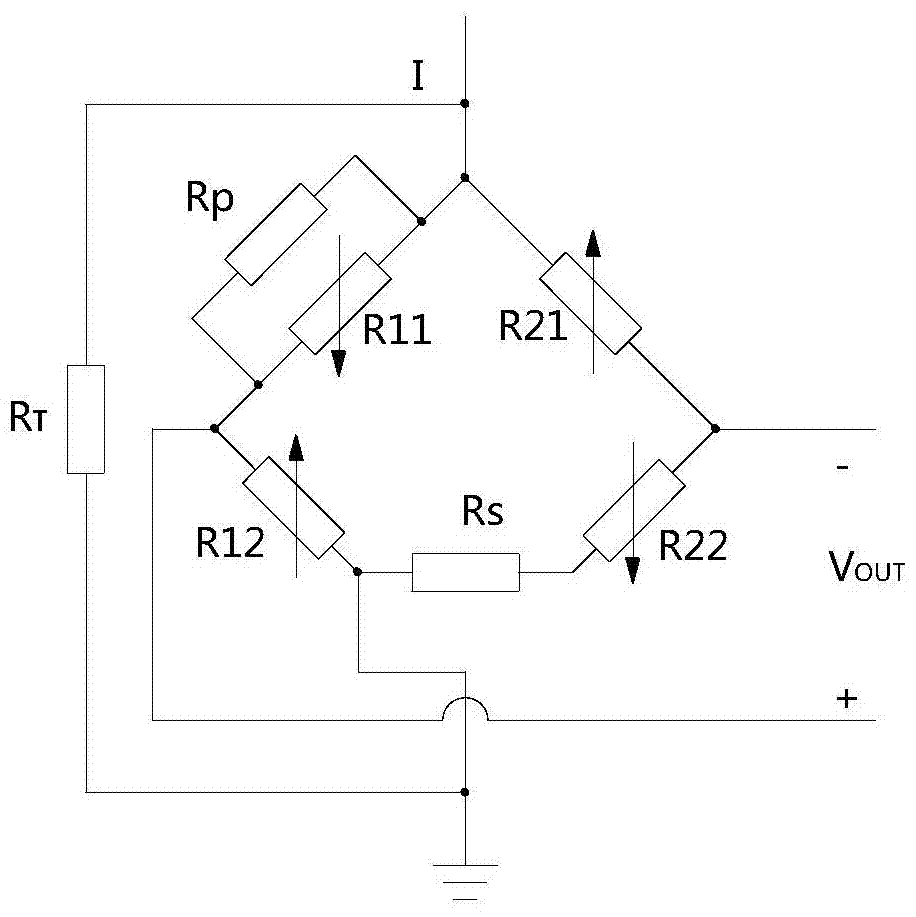 A silicon piezoresistive temperature compensation evaluation method