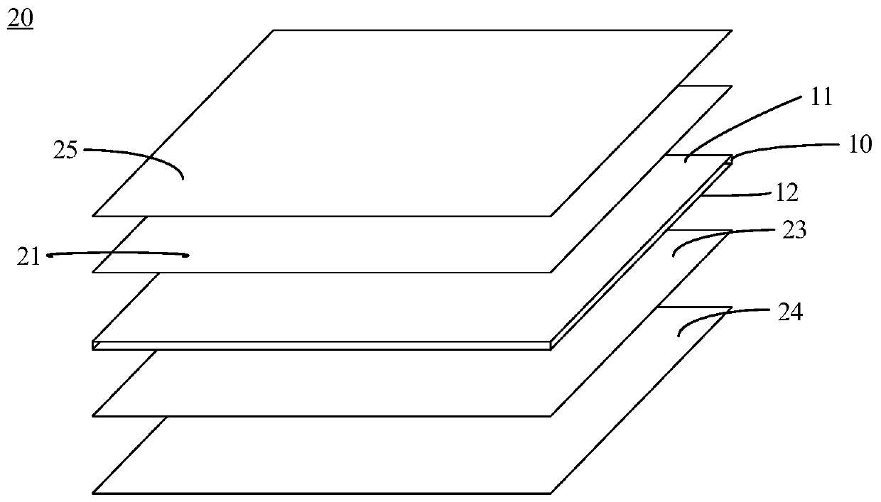 Manufacturing method of glass rear cover, glass rear cover and mobile terminal