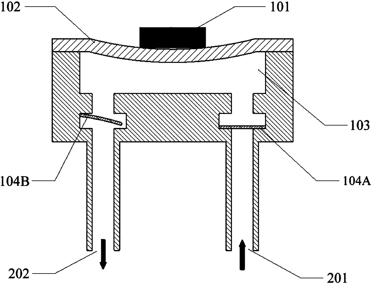 Electronic cigarette with MEMS micropump