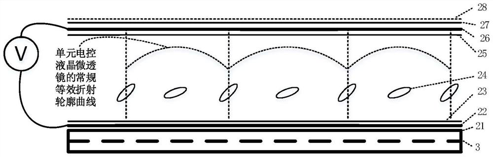 Visible light near-infrared close-range depth-of-field extension imaging system