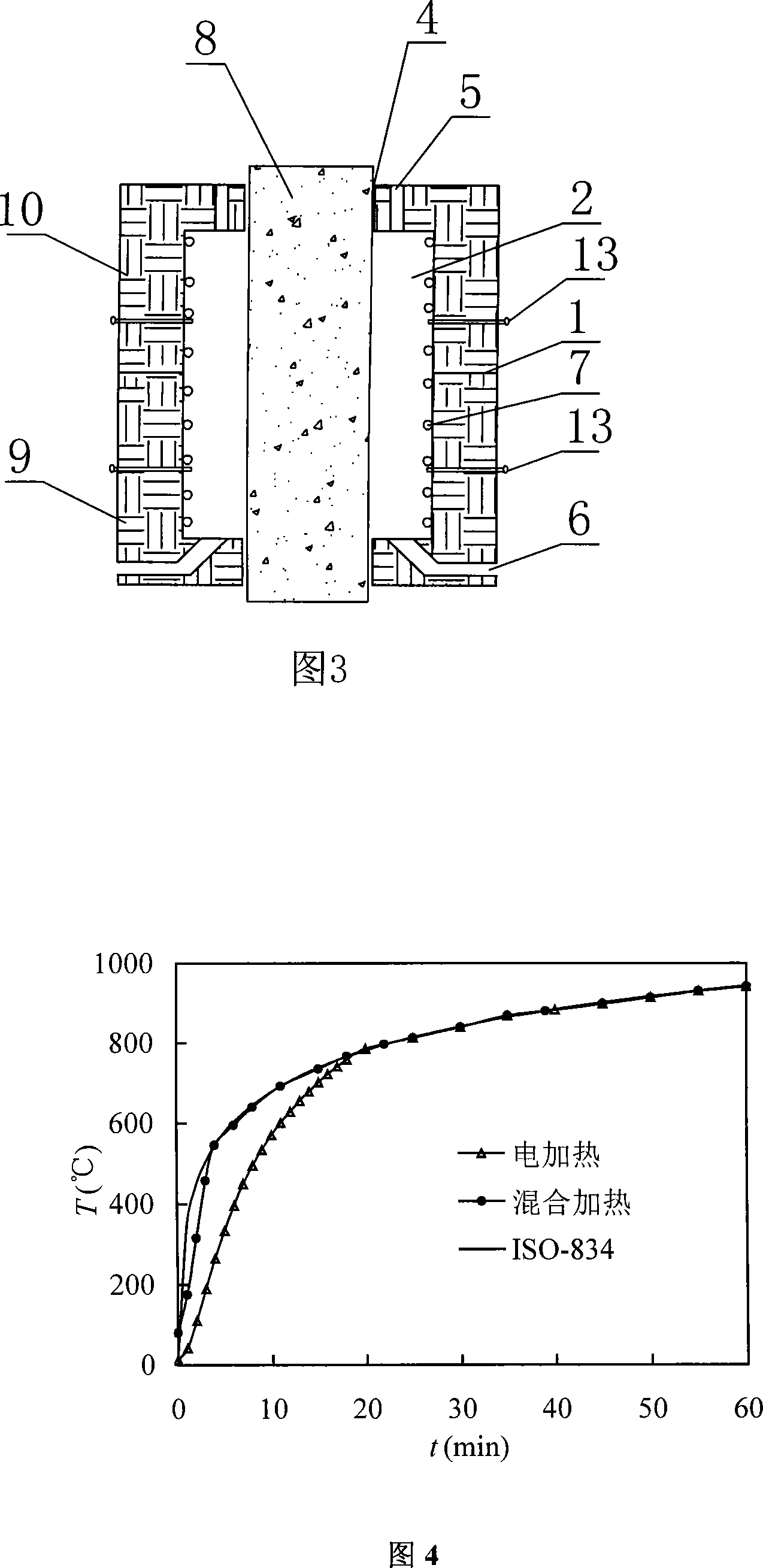 Controllable composite temperature-raising heating stove