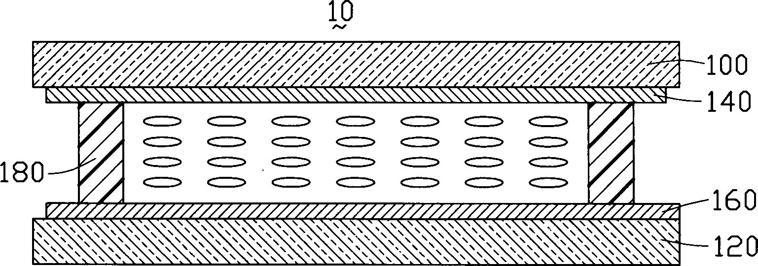 LCD faceplate