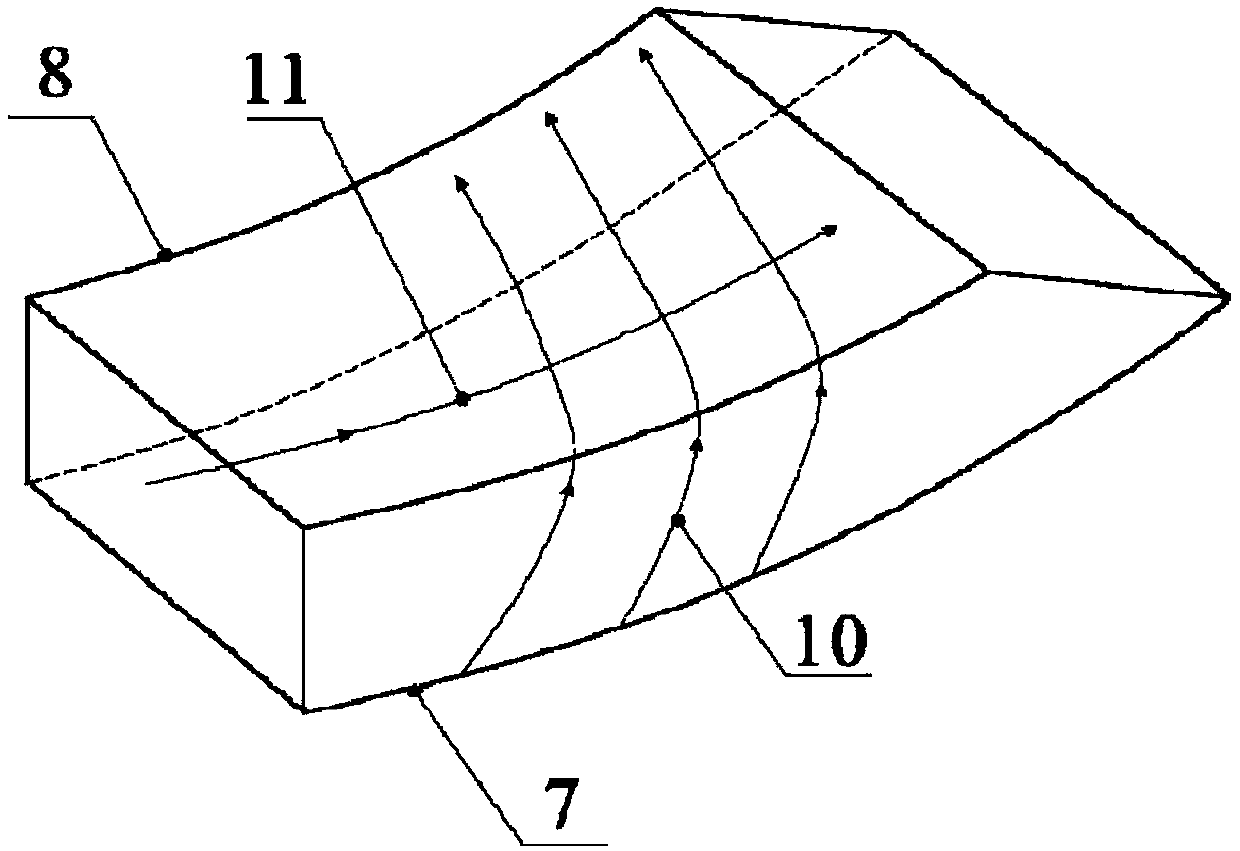 Single-pair supersonic flow direction vortex generation device