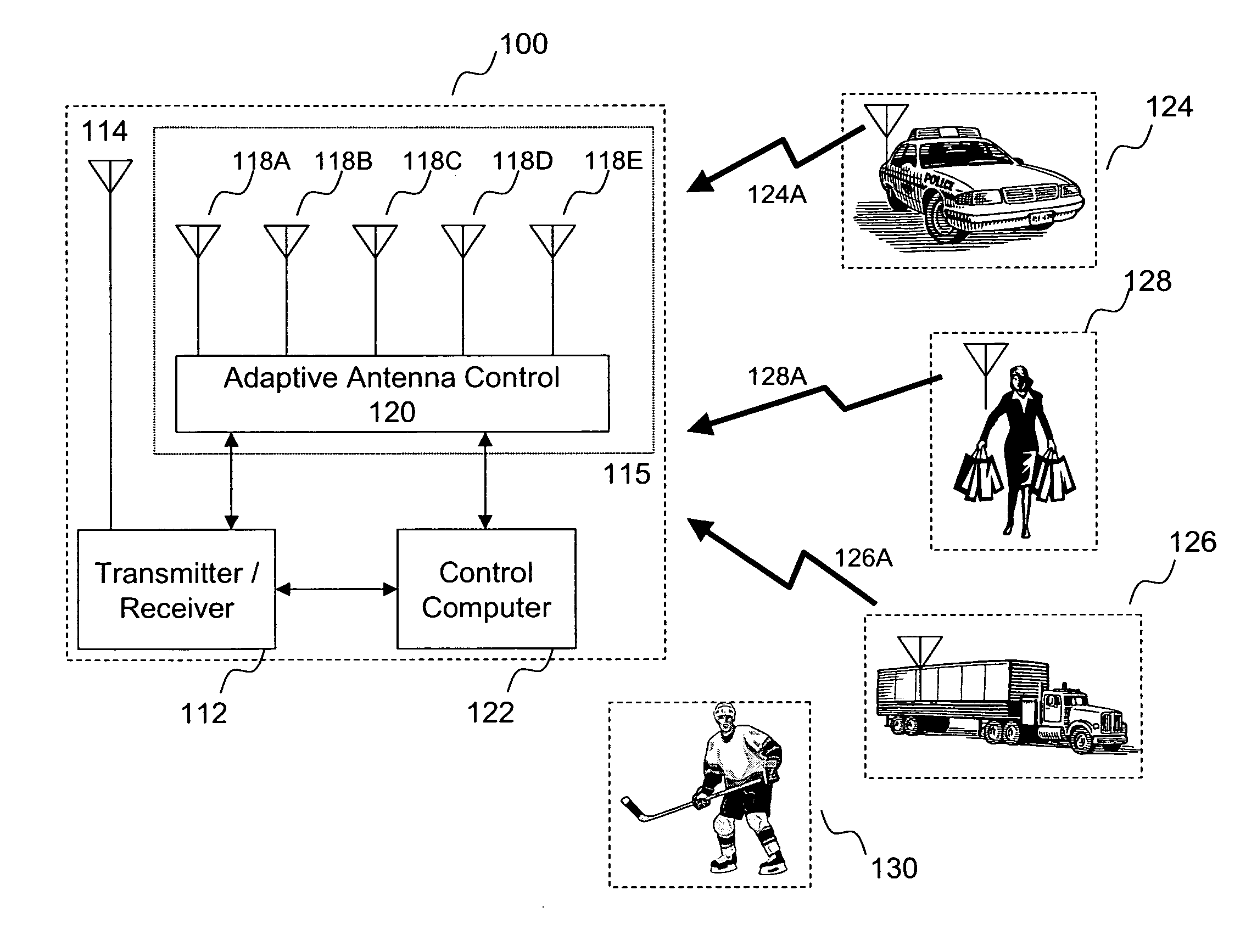 Tone based cognitive radio for opportunistic communications