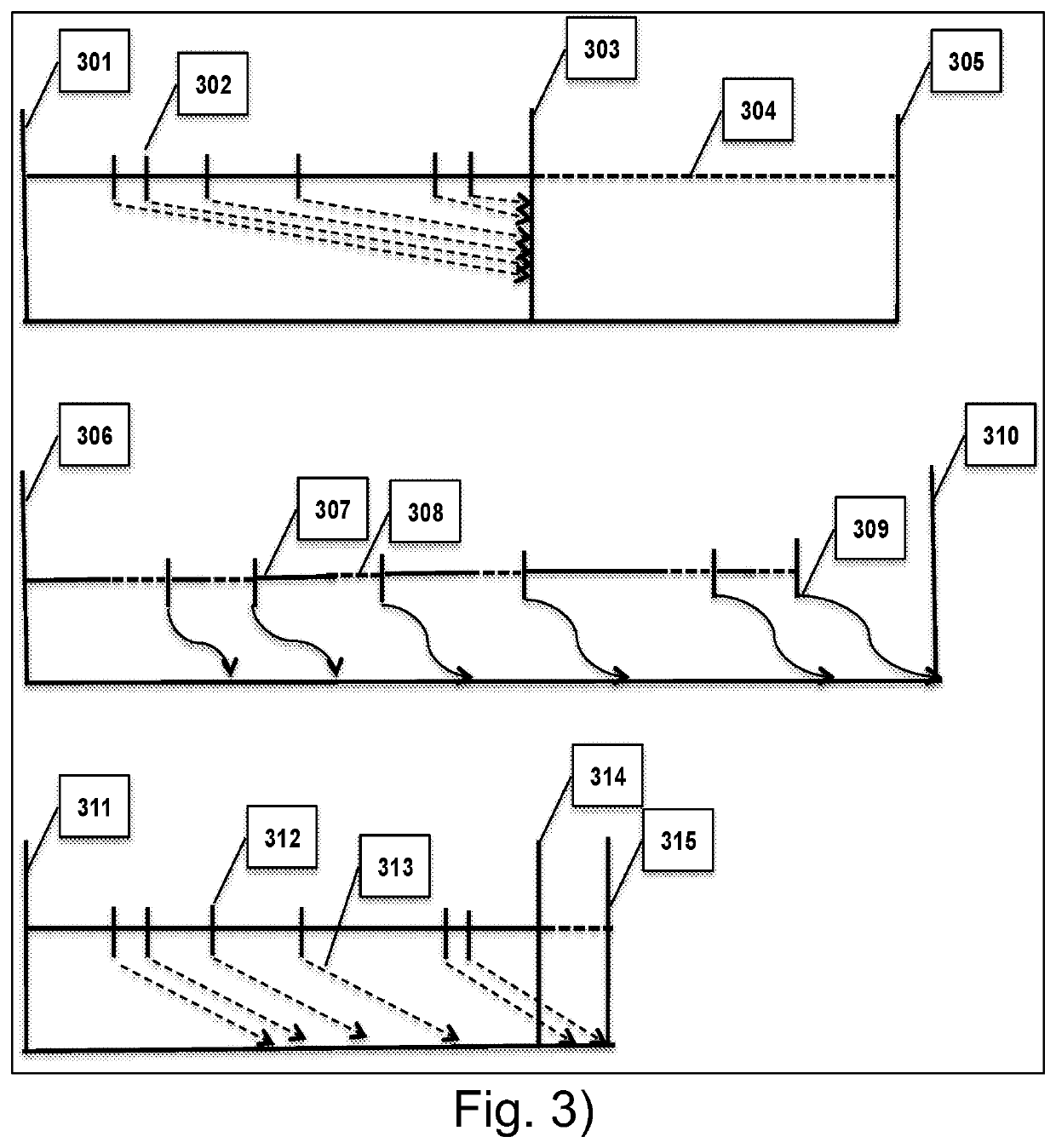 System and method for atomic persistence in storage class memory