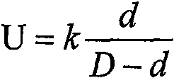 A Nonlinear Corrected Microphone