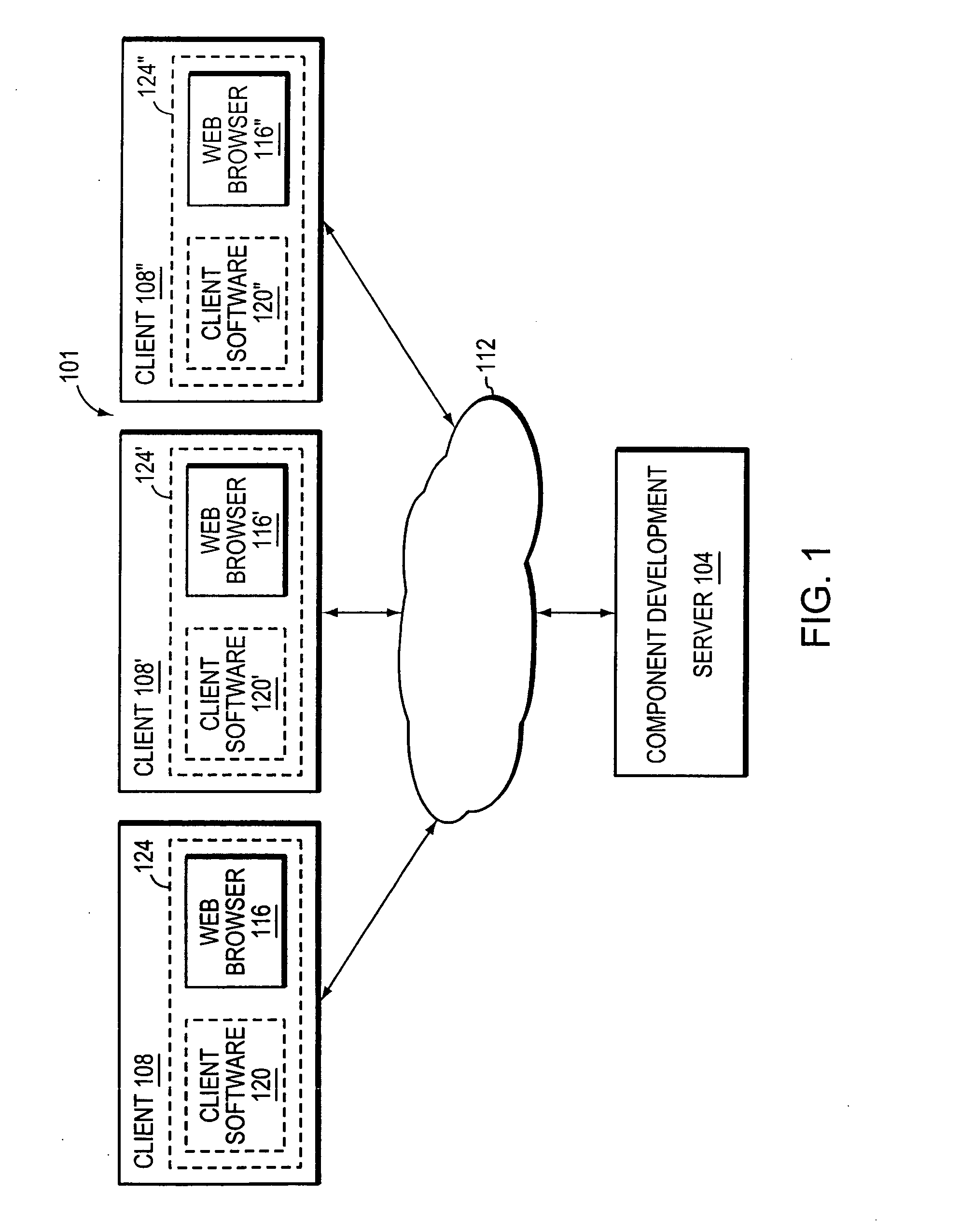 System and method for software development