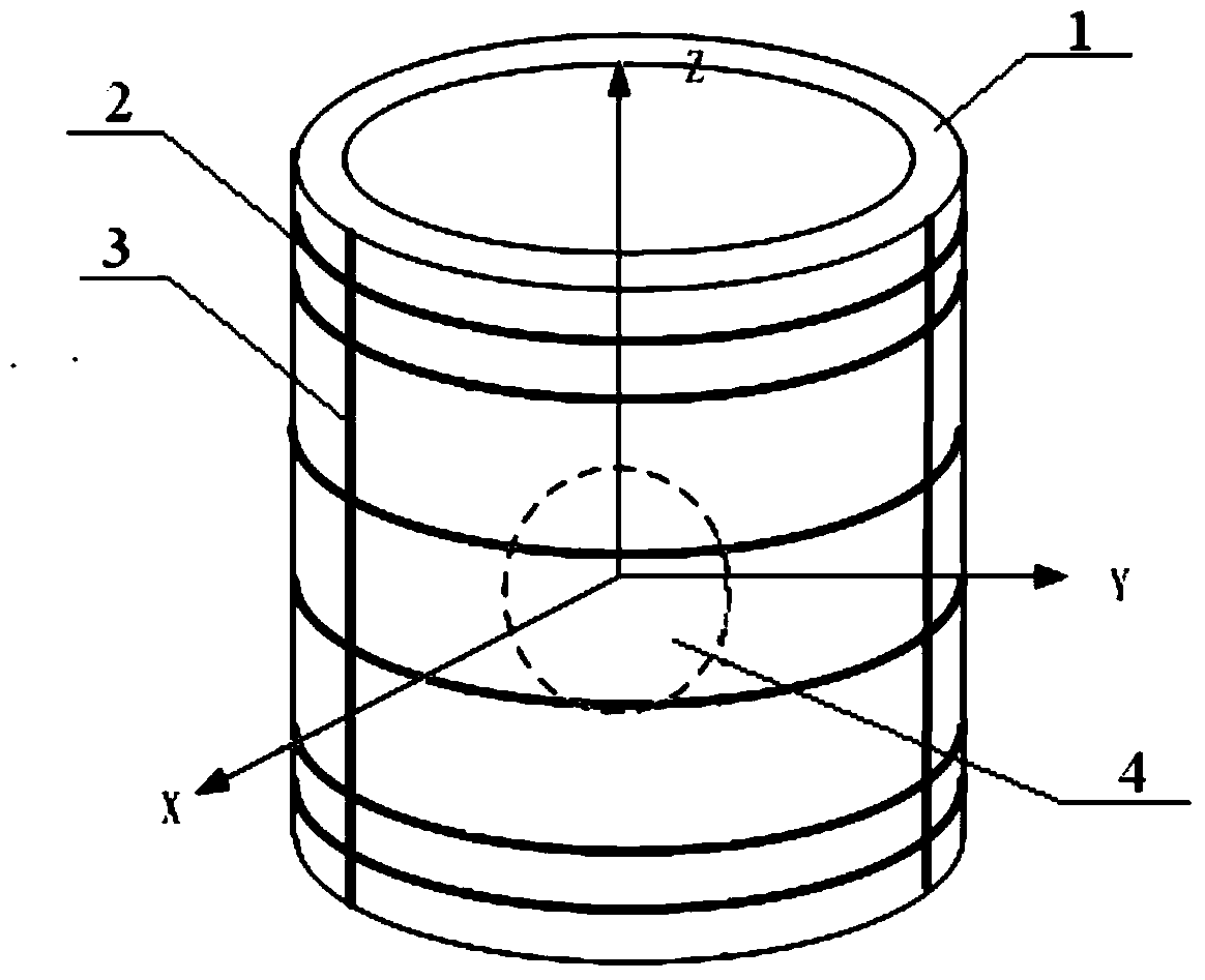 3D magnetic coil with large uniform region and manufacture method of 3D magnetic coil