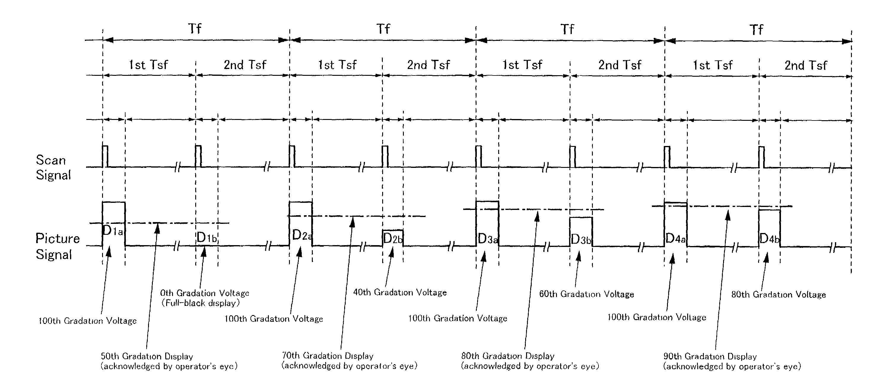 Liquid crystal display device, and method of driving the same