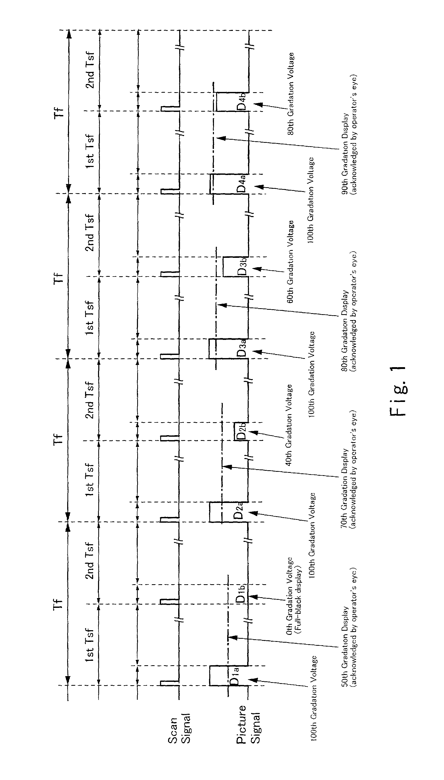 Liquid crystal display device, and method of driving the same