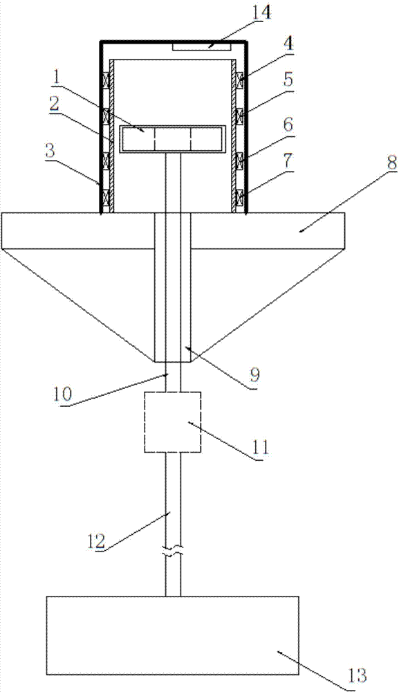 Multi-level coaxial serial-parallel ocean wave power generation device