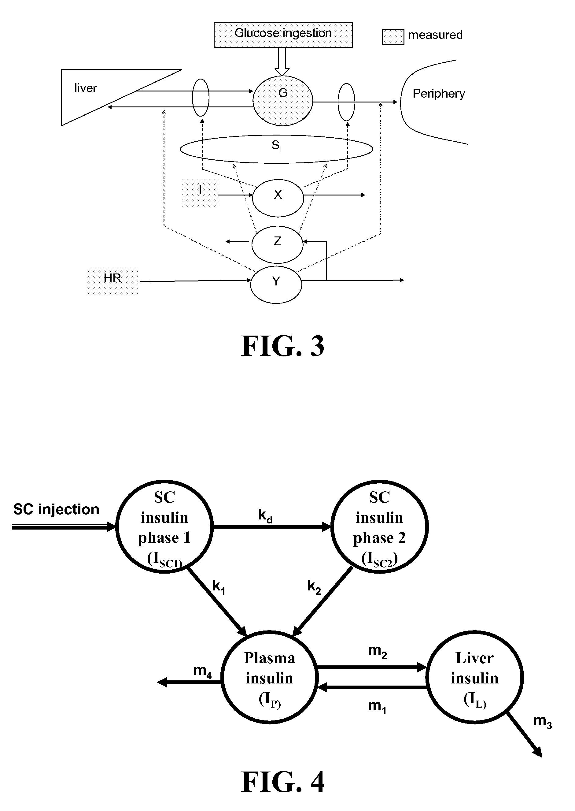 Method, system, and computer program product for the detection of physical activity by changes in heart rate, assessment of fast changing metabolic states, and applications of closed and open control loop in diabetes